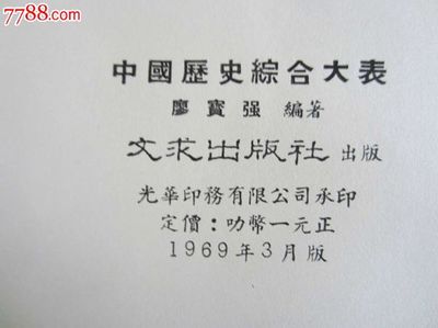 中国历史综合大表-价格:15元-se26707067-其他印刷品字画-零售-中国收藏热线